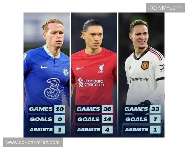 英超为何常见高价水货?隐形压力导致技术断档 英超为何常见高价水货?隐形压力导致技术断档